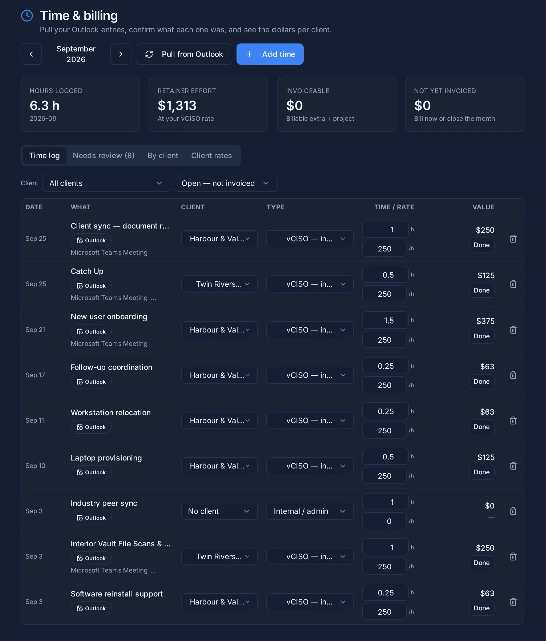 Time and billing view showing Outlook sync, review queue, logged hours, and client rates