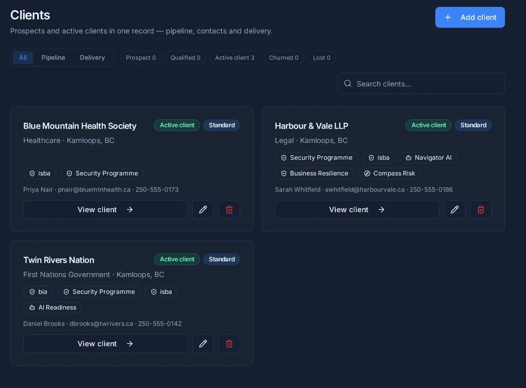 Client roster with active accounts and their enabled programmes
