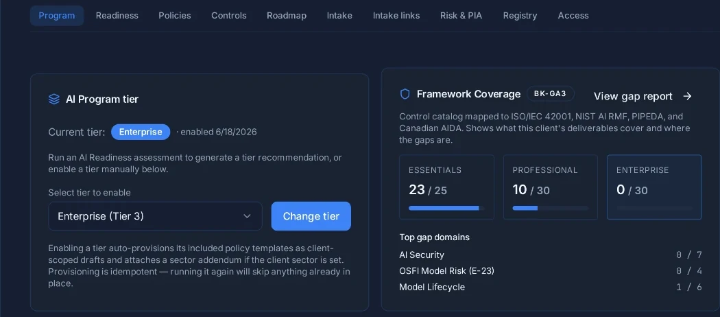 Client AI governance programme showing the selected tier and framework coverage